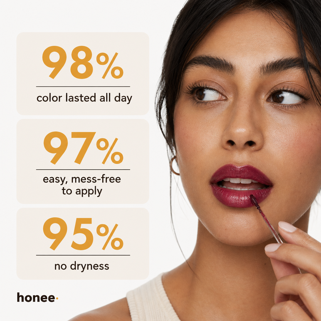 honee review